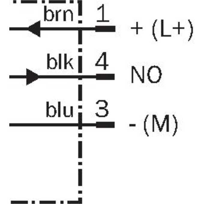 IMB08-02BPSVT0S