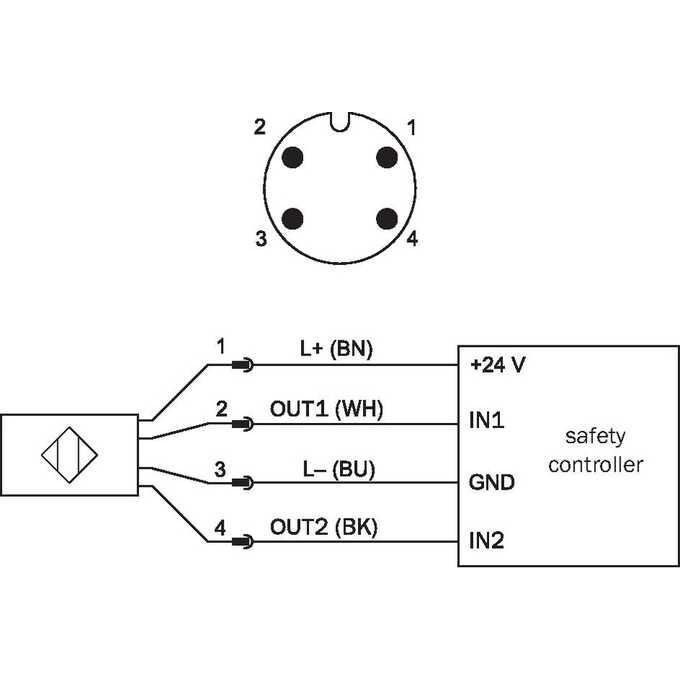 IN30-E0208K
