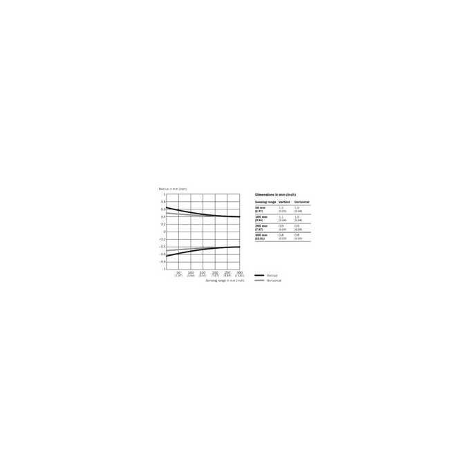 WTB9M4L-3P2461