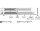 WL4SLG-3F4134H