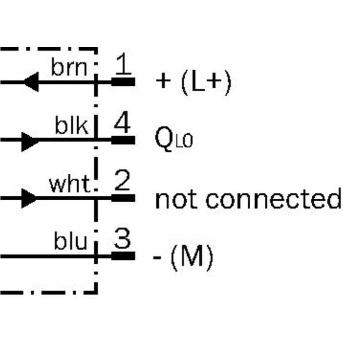 RT-P1223
