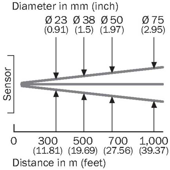 WT100-2P1439