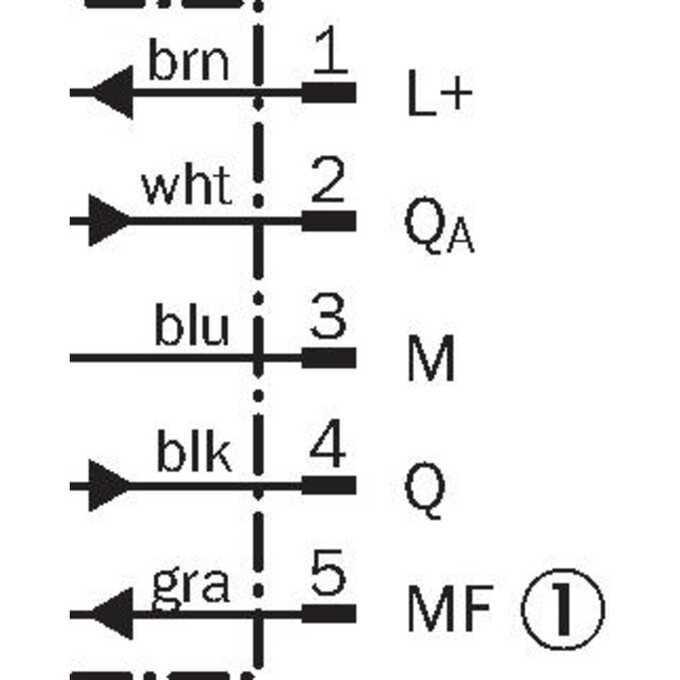 DT50-P1113