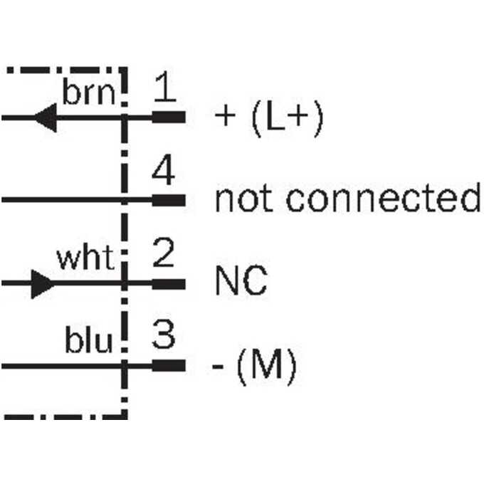 IMB08-04NNOVC0S