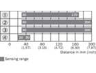 WT12L-2B510A02