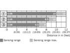 WL100L-F1131S02