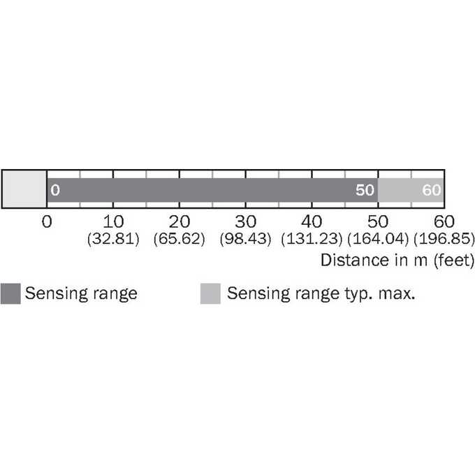 WSE9L-3P1137