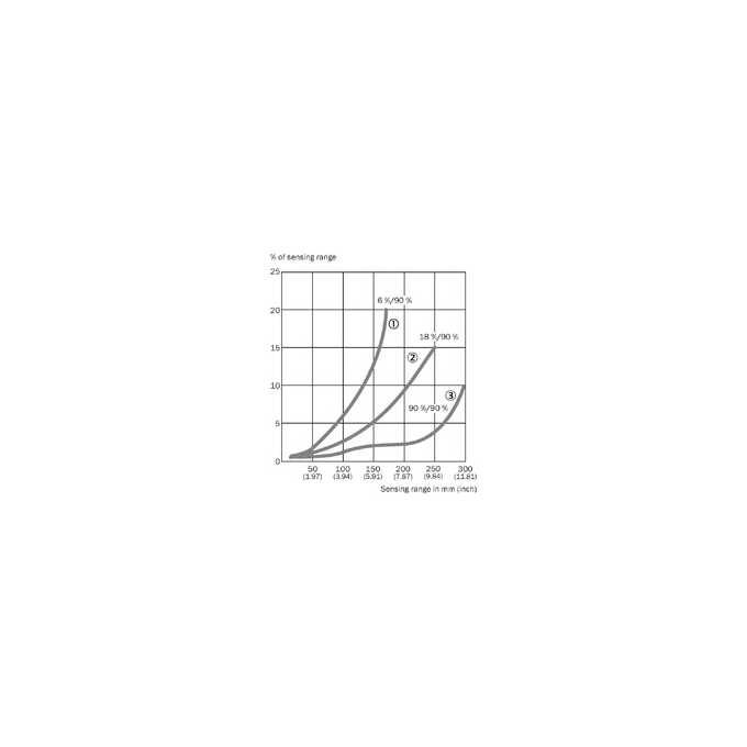 WTB9M4L-3P2461