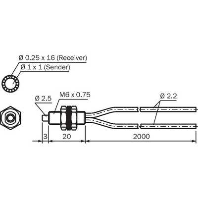 LL3-DB03