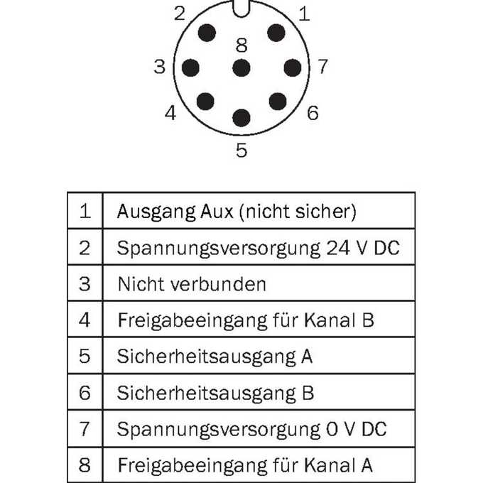 STR1-SAFU0AC8