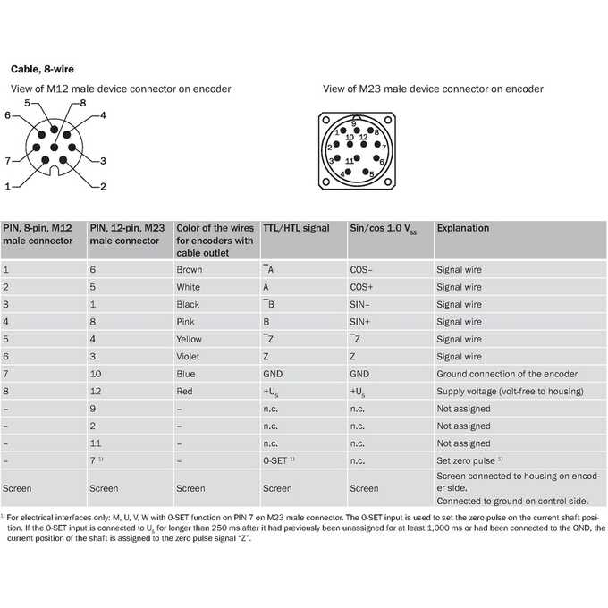 DFS60B-TDCC04096