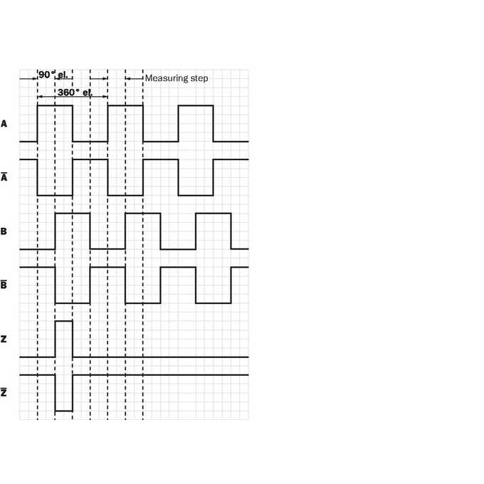 DFS60B-BHAA02048