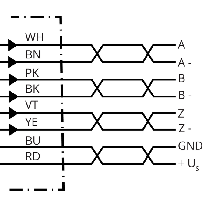DBS60E-S1CK02000