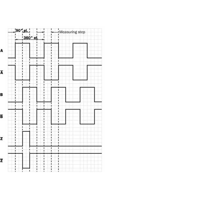 DFS60A-BAUA02048