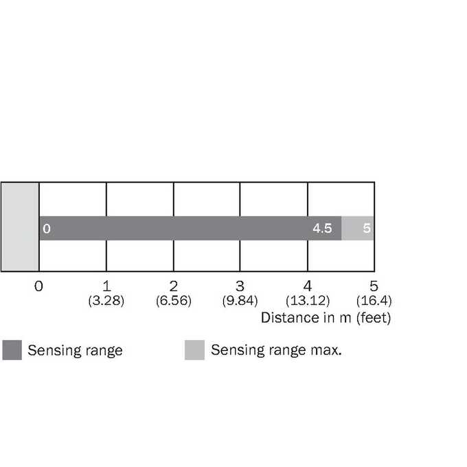WSE4S-3E2130V