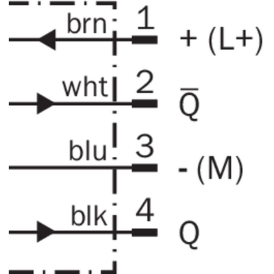 WTB12-3P3461S03
