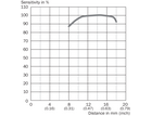 KTX-WS91142242ZZZZ