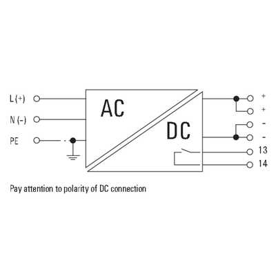 PRO ECO 120W 24V 5A