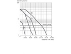 WL12C-3P2432A71