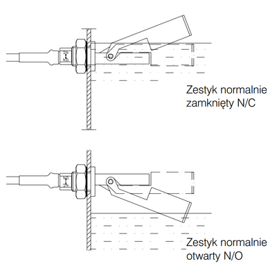 NKP-1401