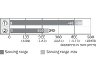 VTE180-2F32447