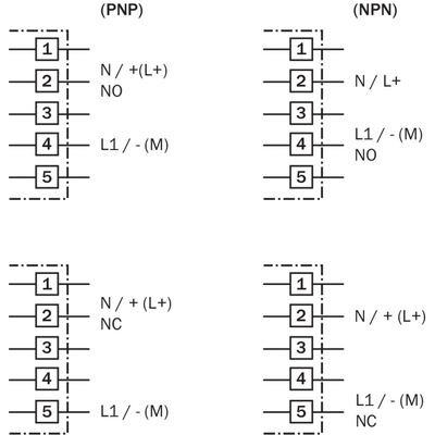 IQ80-60NUP-KK0
