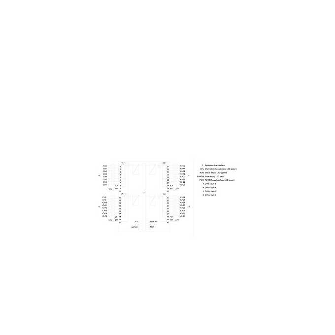 6ES7522-1BL01-0AB0