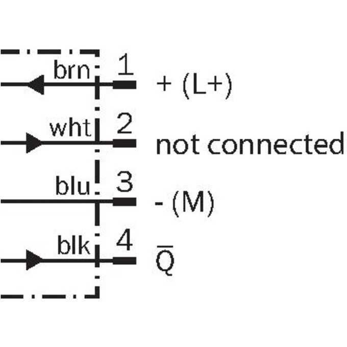 WTB2S-2E3210S17