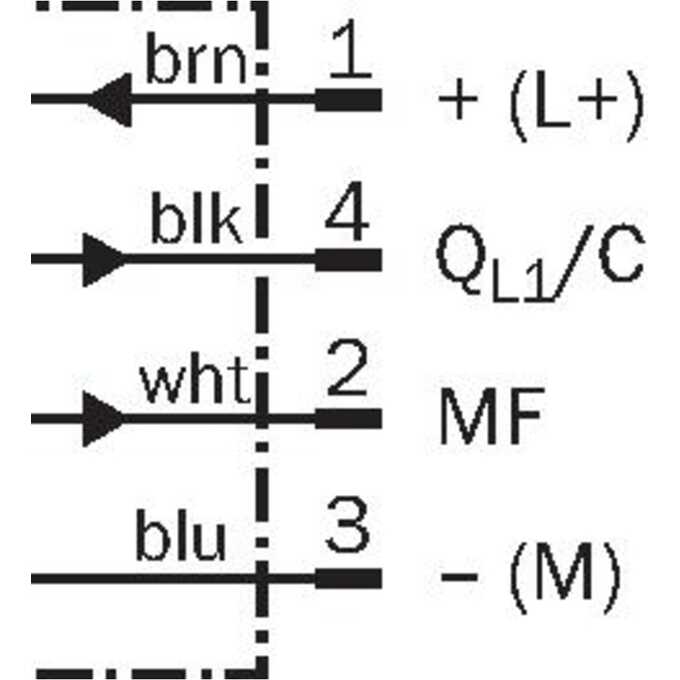 WTB4SC-3P2262A91