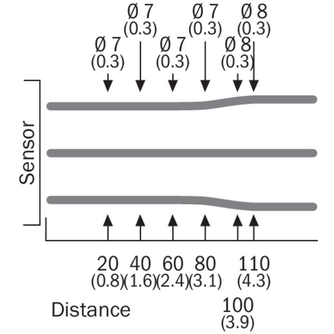 VTF180-2F32412