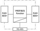 FX0-GPRO00000