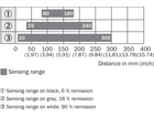 WTE27X-3P1861