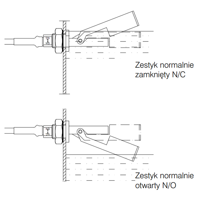 NKP-1401