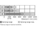 WT100-2P0409S45
