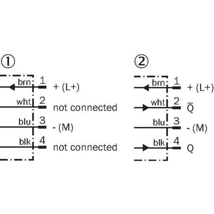 WSE9-3P2230S05