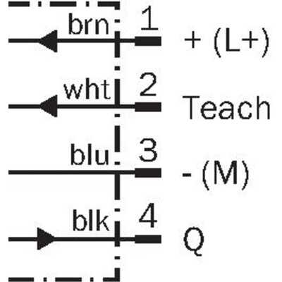WTB4S-3P3234HS04