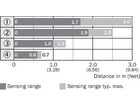 WLG8-P1131S04
