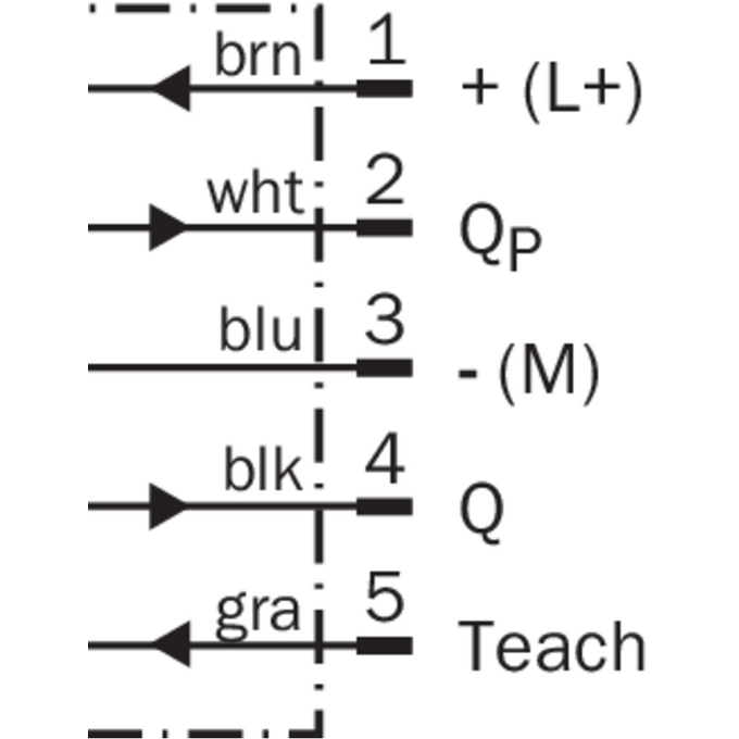 WL12G-3V2572S01