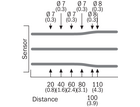VTF180-2F32417