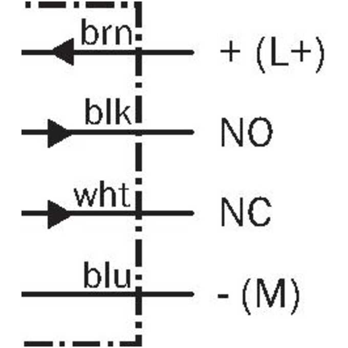 CM30-25NNP-EW1