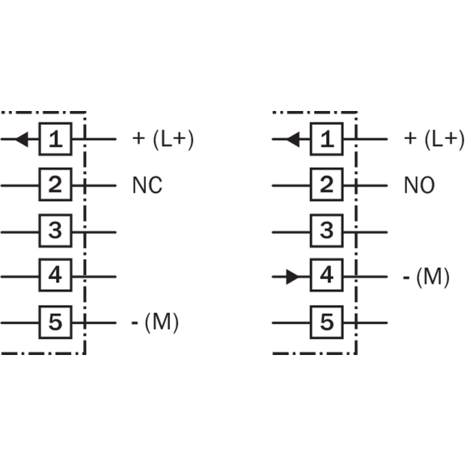 IQ80-60NPP-KK0