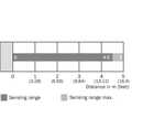 WSE4S-3E2130V