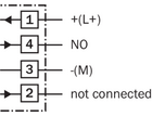 IQ40-40NNSKK0S