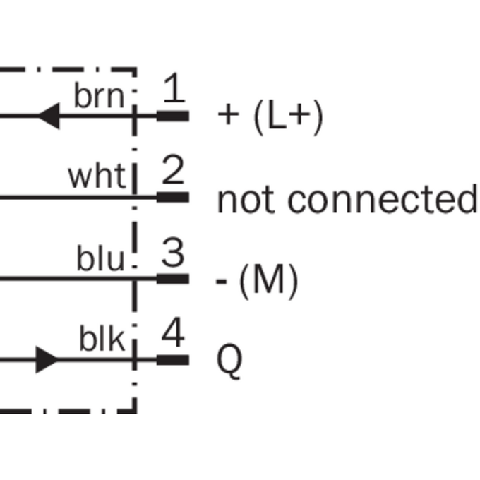 VTF180-2F32412