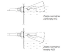NKP-1401