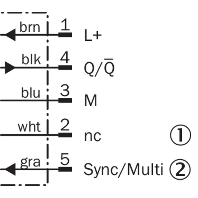UM30-215115