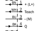 UFN3-70P415