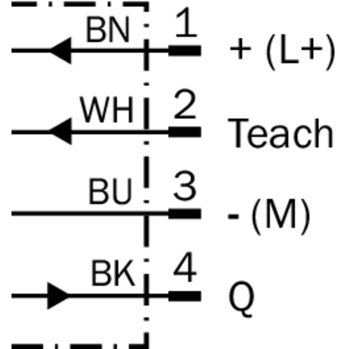 UFN3-70N415
