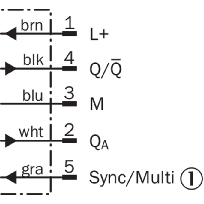 UM30-212118