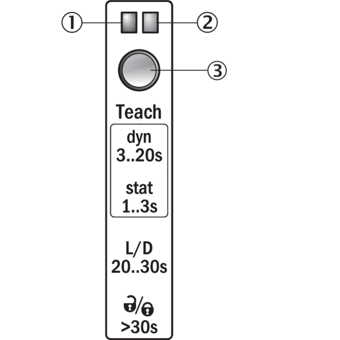 UFN3-70B417